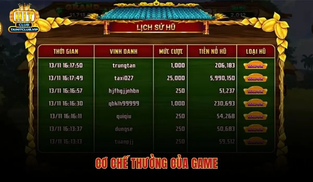 co-che-thuong-cua-game